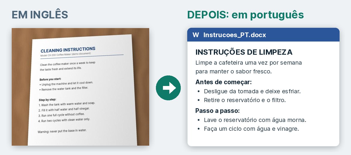 Antes: instruções em inglês. Depois: o texto em português num documento de Word