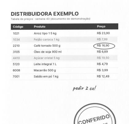 A mesma tabela no modo Cinza